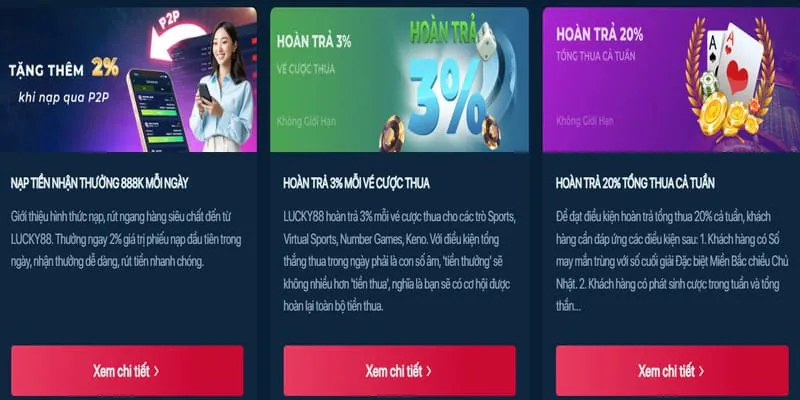 Phương thức nạp tiền l 88